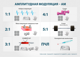 СКЭНАР-1-НТ (исполнение 01)  в Рублево купить Скэнар официальный сайт - denasvertebra.ru 